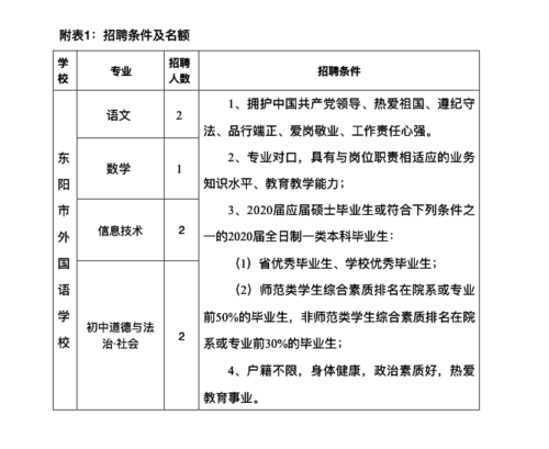 1571989352804306.png 屏幕快照 2019-10-25 下午3.12.55.png