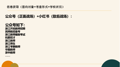 PPT内容板块：信息获取